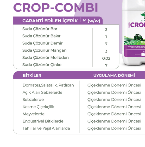 CROP-COMBI