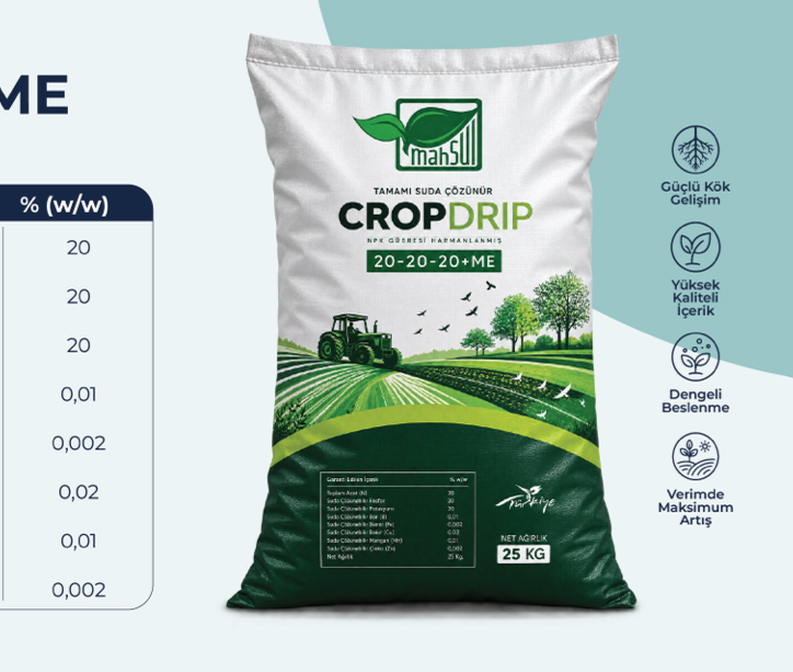 CROP DRIP 20-20-20 + ME